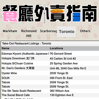 Toronto Chinese Takeout 餐廳外賣指南