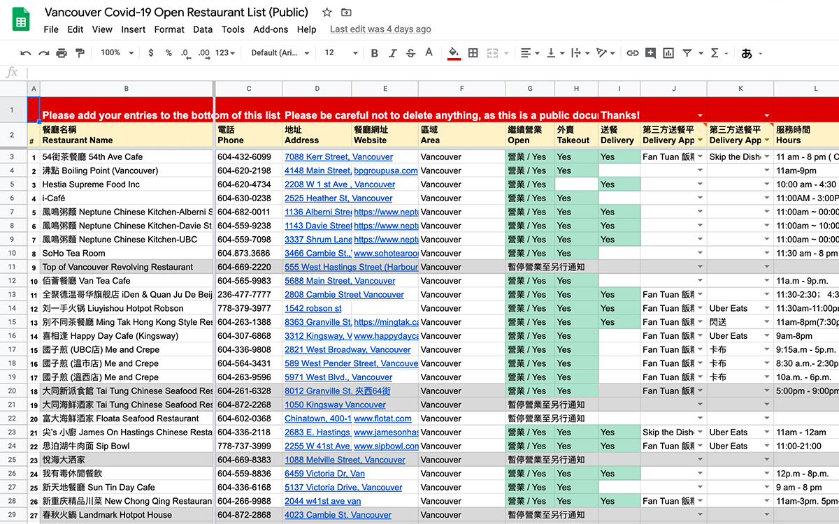 Google spreadsheet to add restaurants to the Vancouver Chinese food map